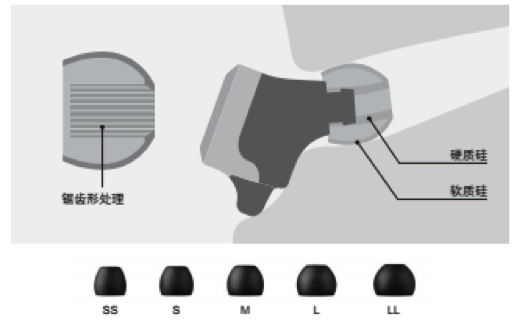 金沙js93252新品耳机发布：专注于自然音质的理念，耳机音质与外观的新高度